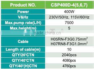 Plastic 400W automatic electric promotion dirty water pump with cheap price