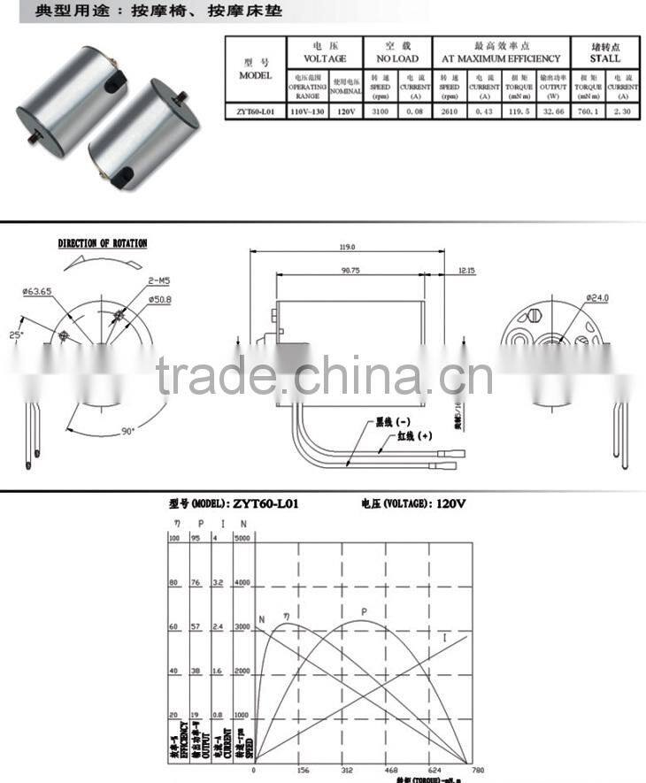 ZYT60-L01 120V dc motor for massager CE UL Rohs PSE approved