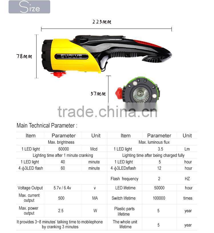 2016 Best Selling Car Emergency Tool, Car Hammer with Emergency Seat Belt Cutter