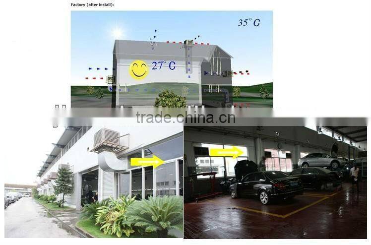 Popular !!! duct air coolers for industrial air coolers