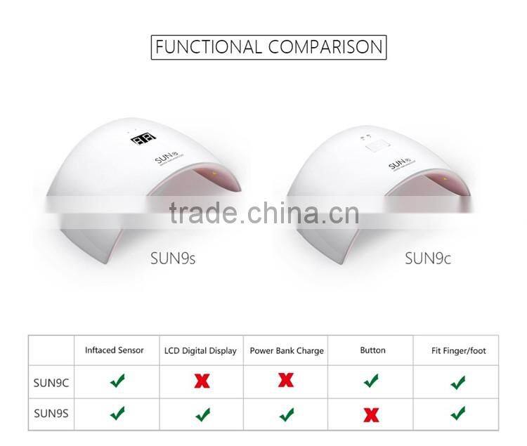 2016 new portable USB 24w sunlight led nail lamp, uv lamp for nail art