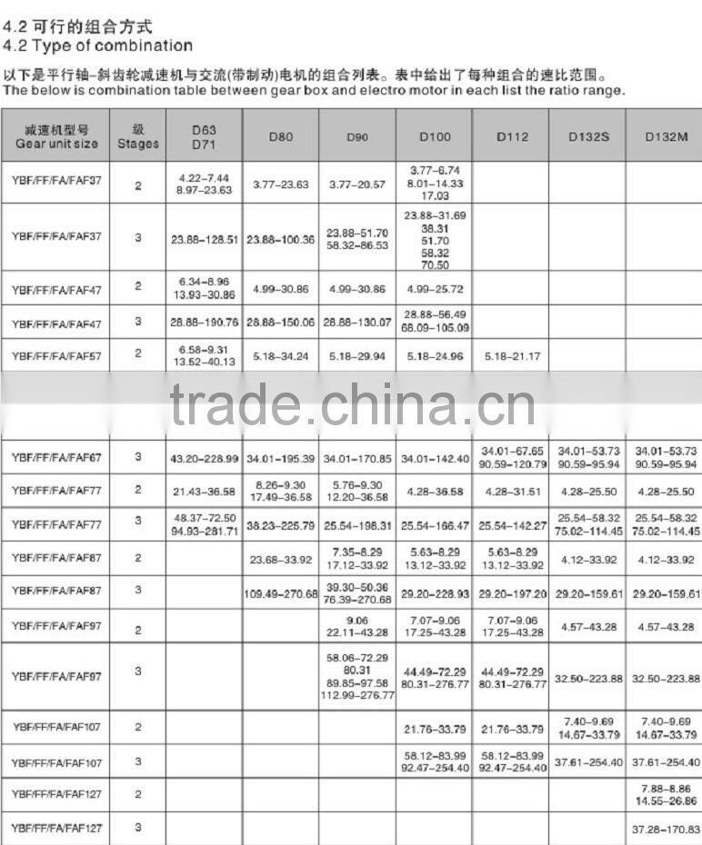 Right Angle F67 series China Gearbox Cyclo Speed Reducer