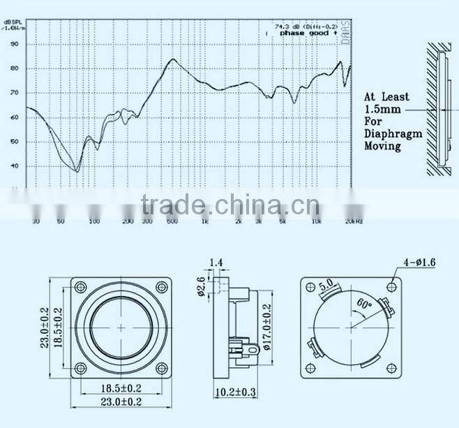 FB2323CP08(GP) 8ohm 2watt square laptop acoustic speaker (FBELE)