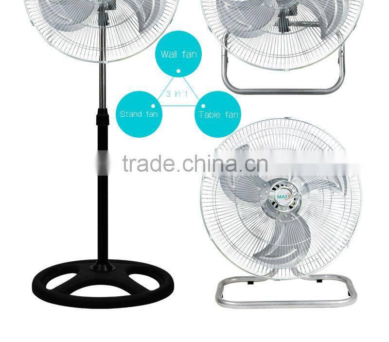 manufacturer industrial fan mosquito repellent spray