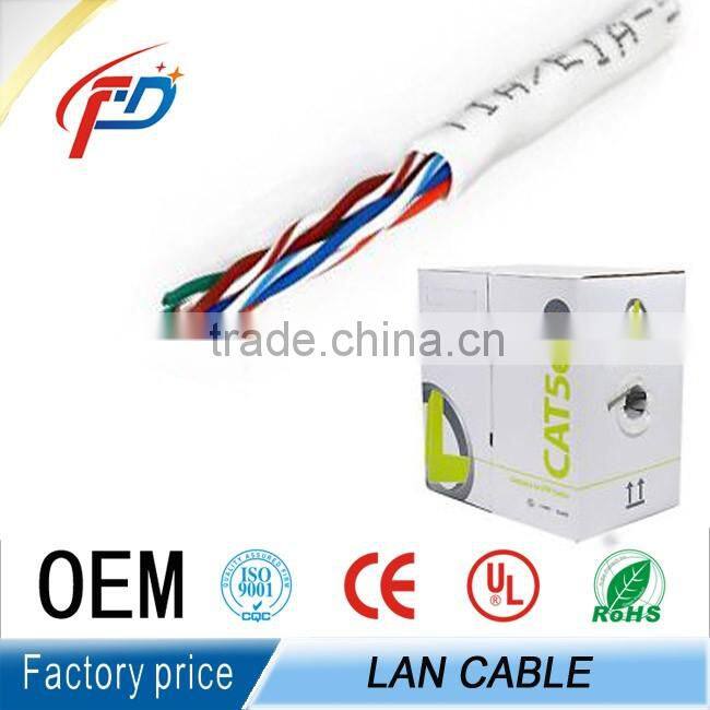 factory price white color jacket 24awg standed 0.5mm cca cat5e communication cable