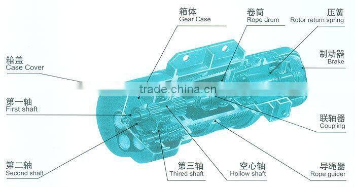 Single Beam 20ton Hydraulic winch electric winch 15ton