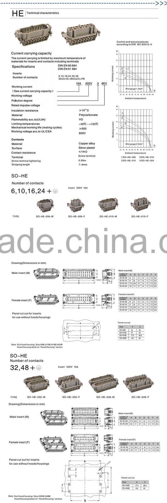 HE Series 6Kv Voltage Heavy Duty Connector