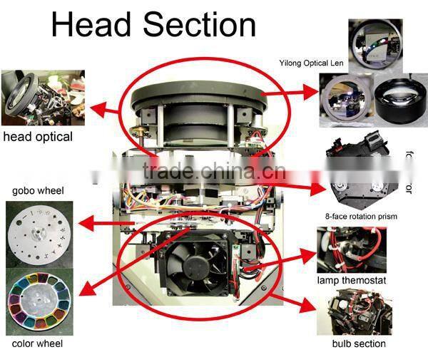 stage light 10r moving head in good quality