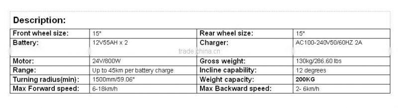 Two seat Electric Mobility scooter for the older