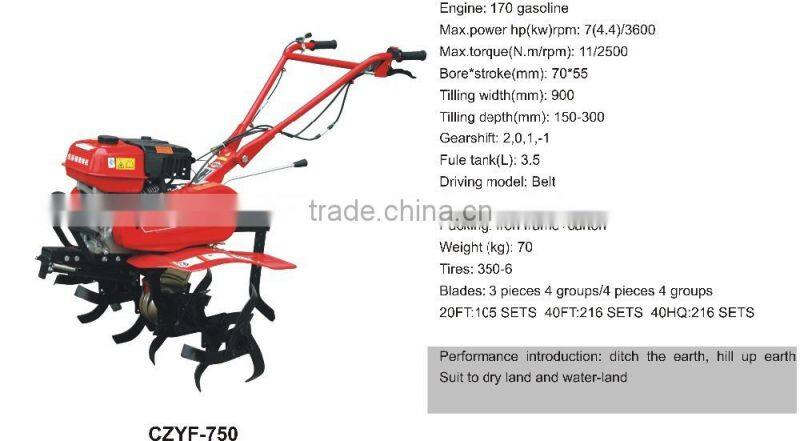 170f petrol engine mini tiller cultivator CZYF-750