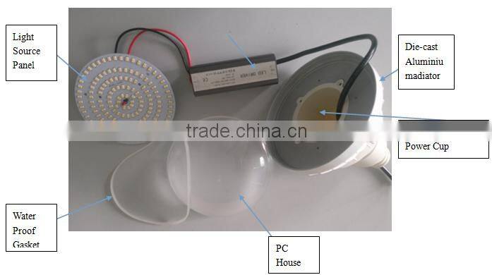 Factory Price Waterproof led spotlight PAR52 40W Beam Angle 120D