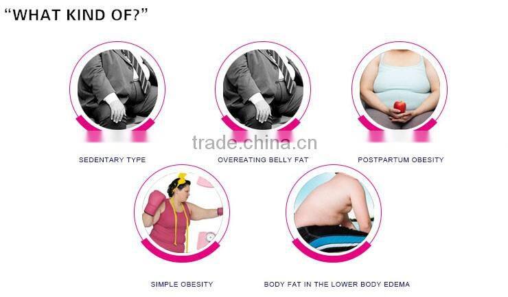 Ten years yonger high intensity focused ultrasound for wrinkle removal,anti-aging,skin lifting