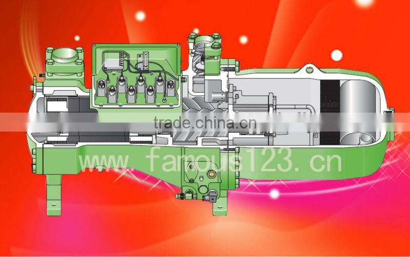 Screw Type Air Compressor,bitzer screw compressor CSW9583-210(Y)