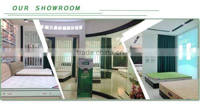 Wholesale customize Size spring bed sponge mattress