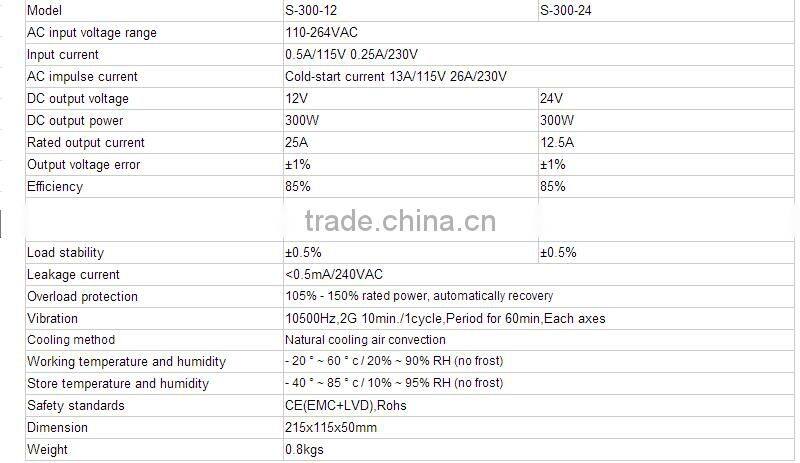 ac dc power supply /12v dc 25a 300w led switch power supply