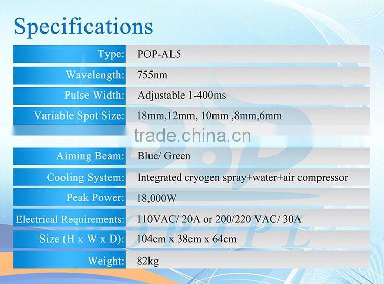 755nm Alexandrite Laser permanent hair removal and long pulsed laser 1064nm machine POPIPL 755nm alexandrice laser NEW