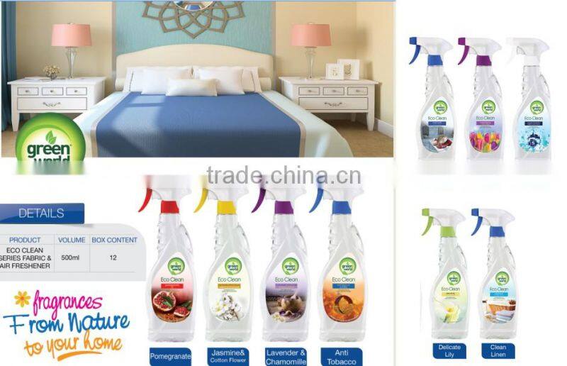 Liquid Air Freshener Spray