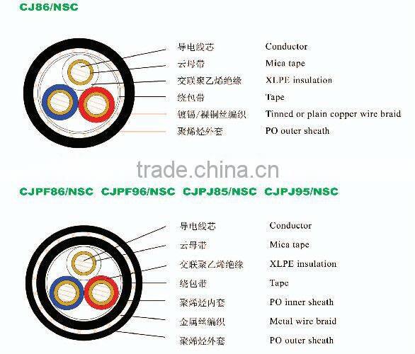 Supply high quality Multi Core Flexible Cables With Copper