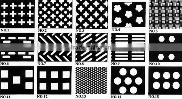 decorative perforated plastic mesh sheets, perforated plastic mesh panel
