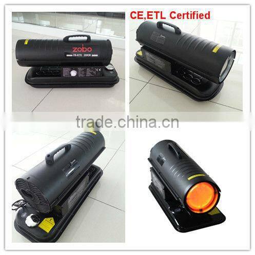 ZOBO CE cheap infrared heater