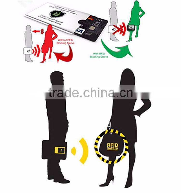 RFID shielded security Card sleeve and ID Badge Holders