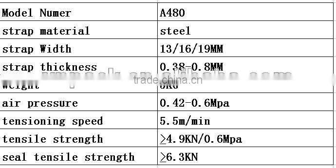 A480 manual combination steel strapping tool