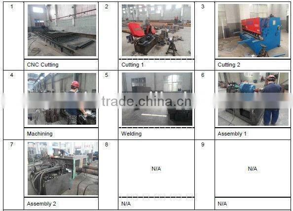 Hydraulic Manual Scrap Steel Rog Cutting Machine For Sale