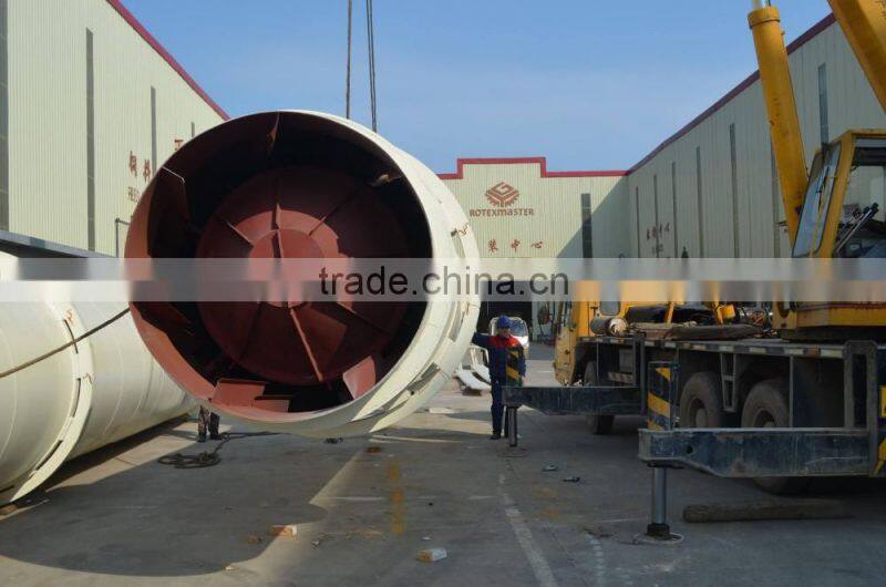 Rotex Master Rotary Drying Equipment