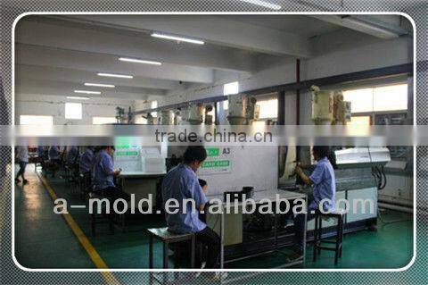 plastic fastener manufacture