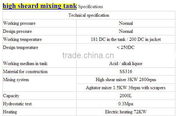 high shear dispersing emulsifier homogenizer mixer