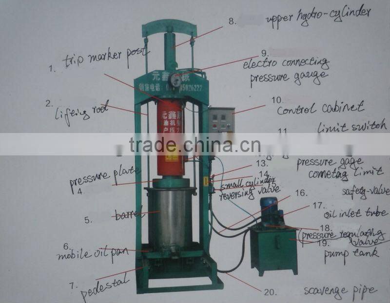 china hydraulic edible oil press manufacturer