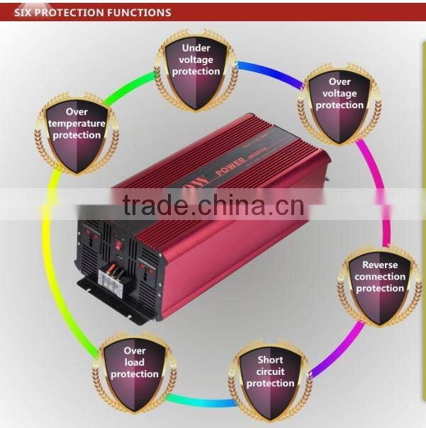 solar water pump pure sine wave inverter