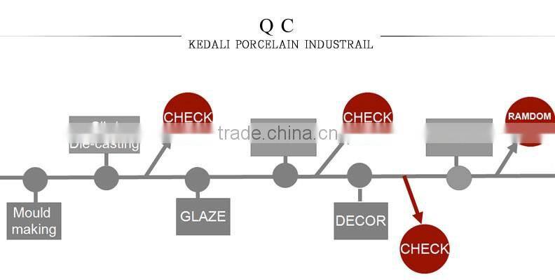 Wholesale White Ceramic Dinner Set Sauce Dish