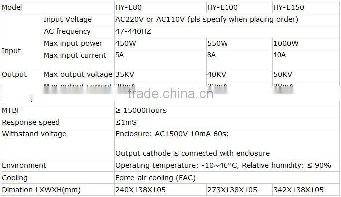 HY-E150 high quality 150W CO2 laser tube power supply for long life EFR CO2 laser tube