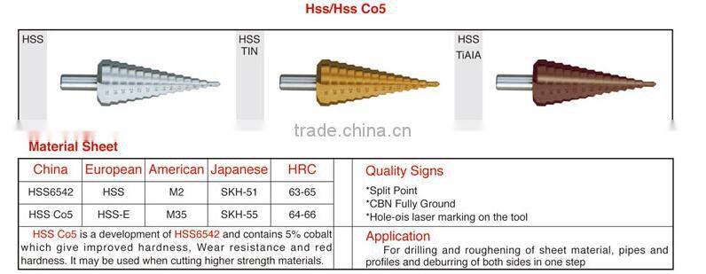 4 pieces HSS Step Drill set with Straight Flute