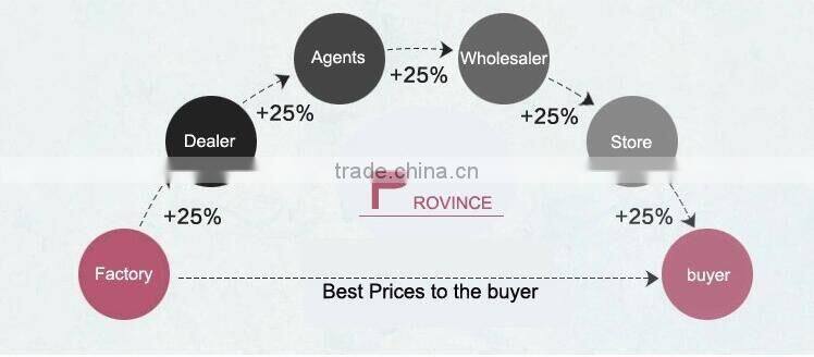 Wholesale customized camo american football uniforms best quality manufacture/college football jerseys cheap