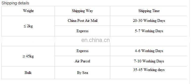 Halloween fancy Venice terrorist proboscis masquerade mask mask Performing props coloured drawing or pattern mask