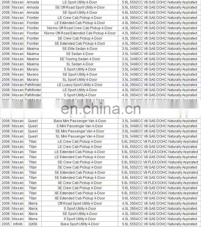 Oxygen Sensor For Quest Maxima Murano Infiniti QX56 M45 OEM 0258007264 22693-7Y020 226937Y020