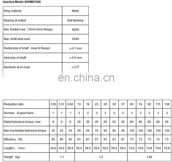 80PMB800K.80RBL Large Torque High Power Brushless Dc Gear Motor BLDC Rated Torque upto 80Nm