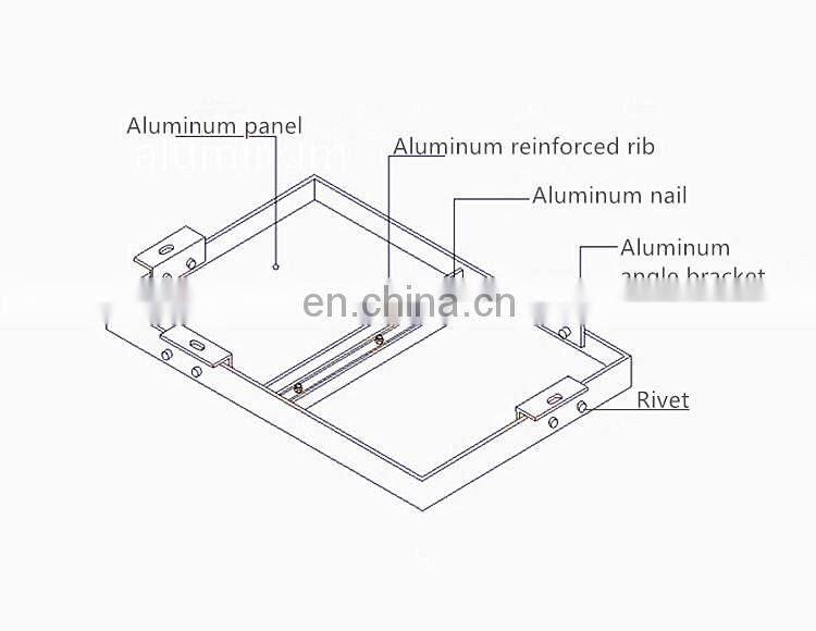 Recyclable Metal Building Materials House Decorative Aluminum Solid Panels