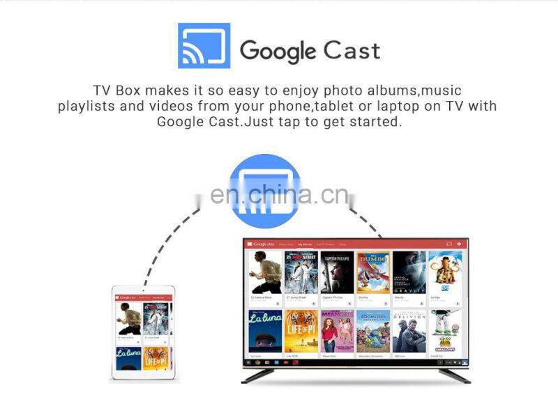 4GB 64GB TV BOX 4K HDR 3D mo-vie Android 9.0 ATV OS Certified KM3 TV Box Home Theatre Center Box