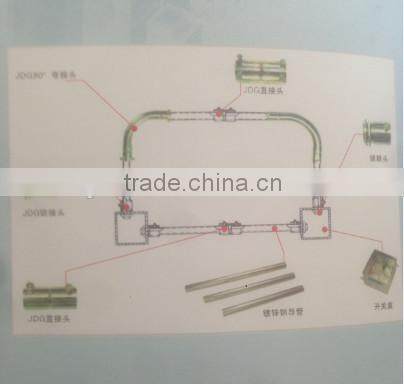 25mm Curved tube and pipe joints between