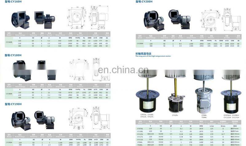 Multi-wing Small Centrifugal Boiler Fan for High Temperature Oven