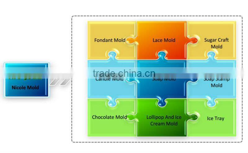 B0145 food grade custom silicone chocolate molds bar shape