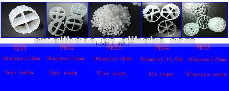 water filter for air compressor