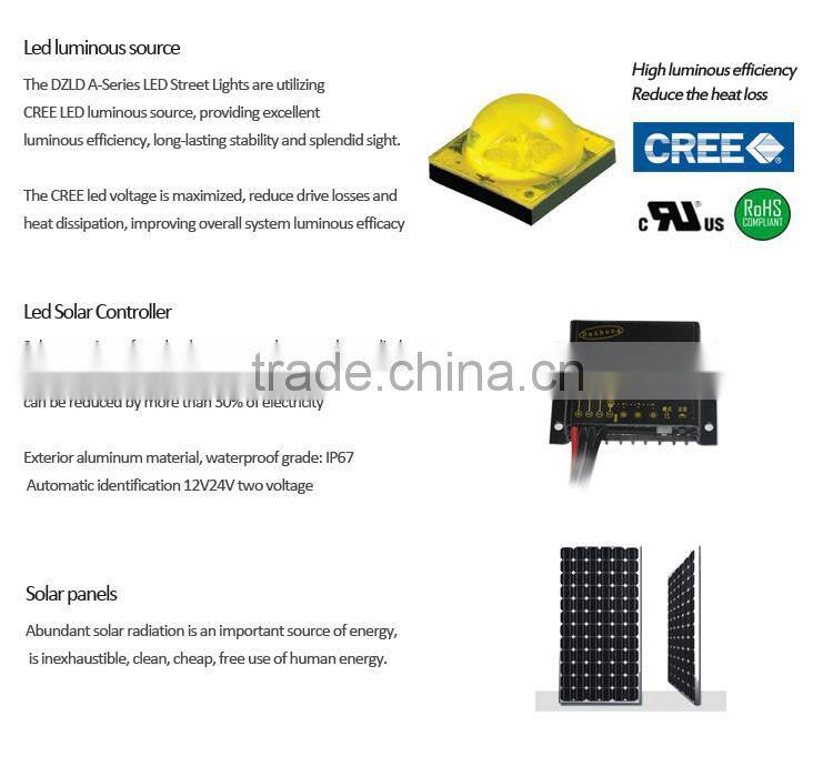 Customized high quality wholesale Aluminum led solar street light with 5-12m pole