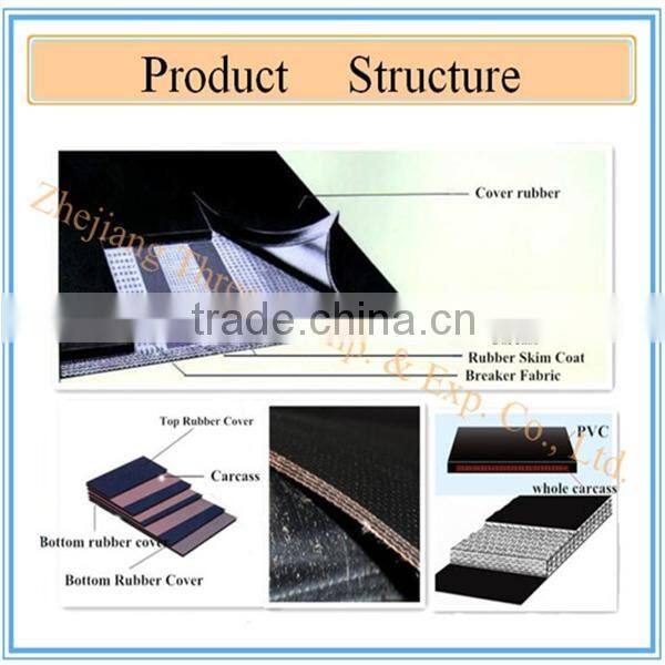 Rubber Conveyor Belt For Quarry And Mining Industry