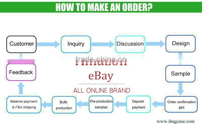 Weight Lifting Wrist Wraps Gym Fitness Adjustable Ankle Wrist Weights