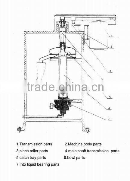Biology Tubular Lab Centrifuge Separator