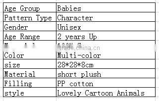 2015 Portable Outdoor Camping Folding Air Inflatable U Shape Neck Blow Up Cushion Flocking Travel Business Pillow